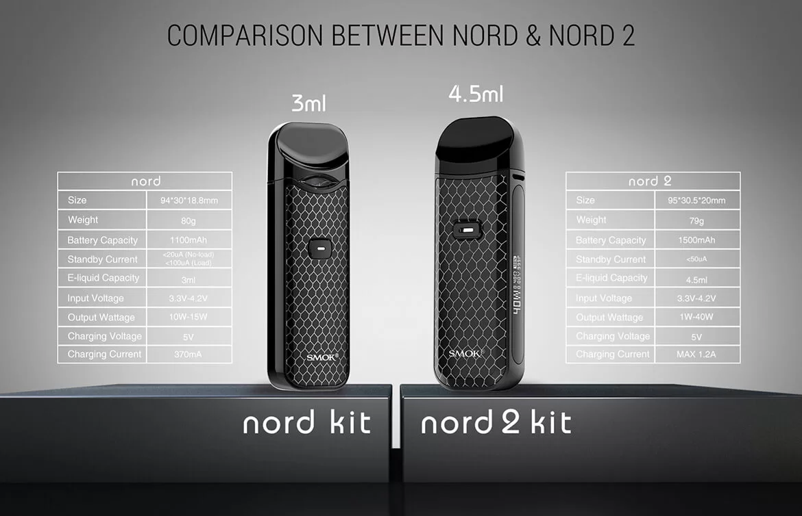 smok-nord-2-pod-mod-5